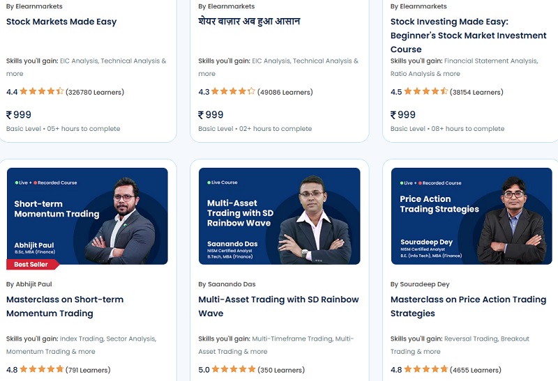 eLearnmarkets review