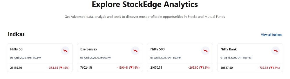 stockedge analytics
