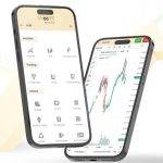 shoonya trading app review