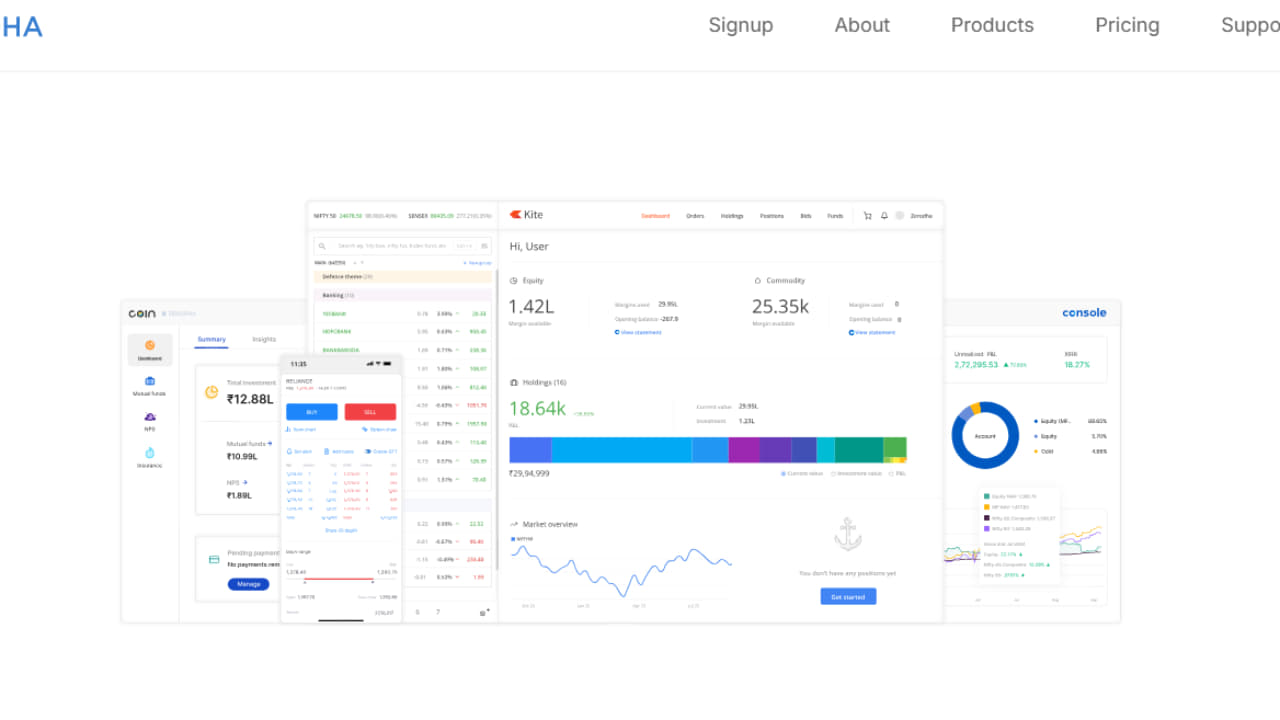 No. 1 Trading App in India