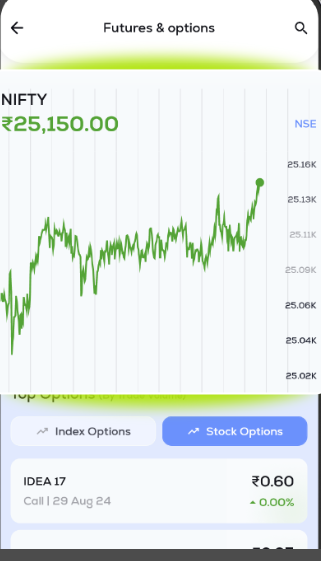 Lemon Trading App Interface Screenshot