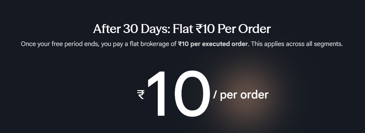 Sahi Trading App Brokerage Charges